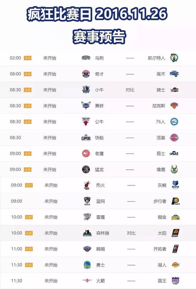 nba前十排名球星_体育_绿茵欧洲赛事资讯网